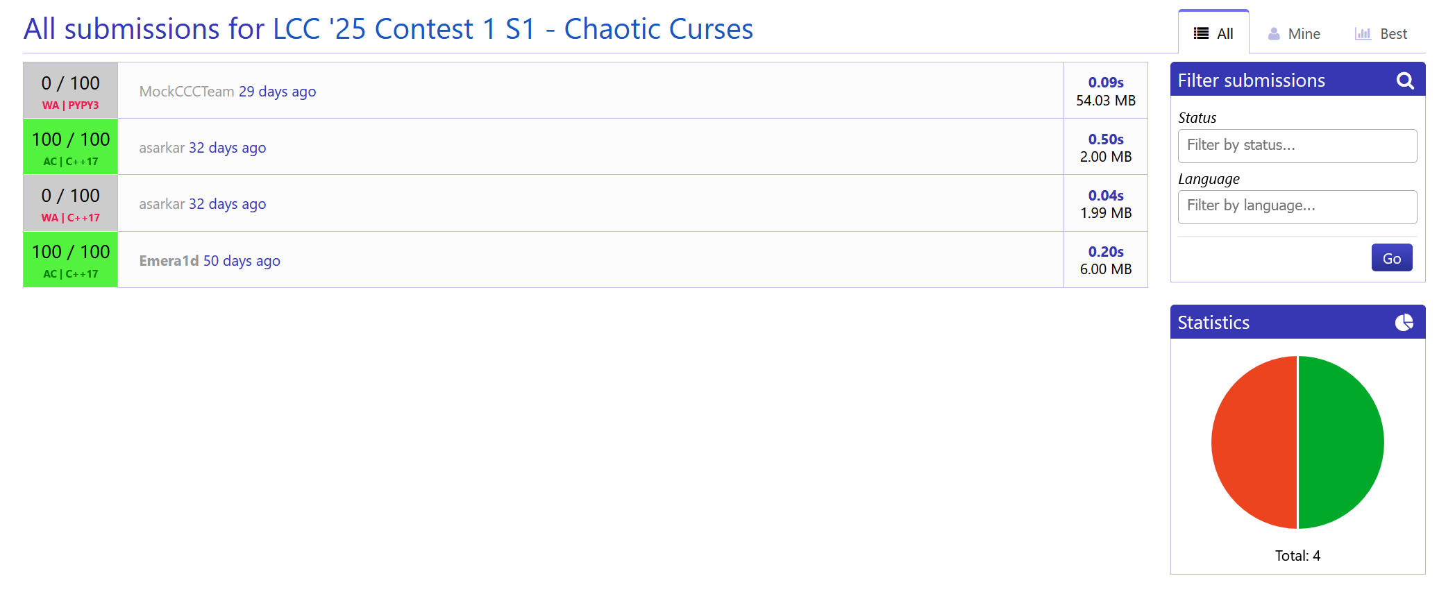 Page with all the submissions to a solved problem