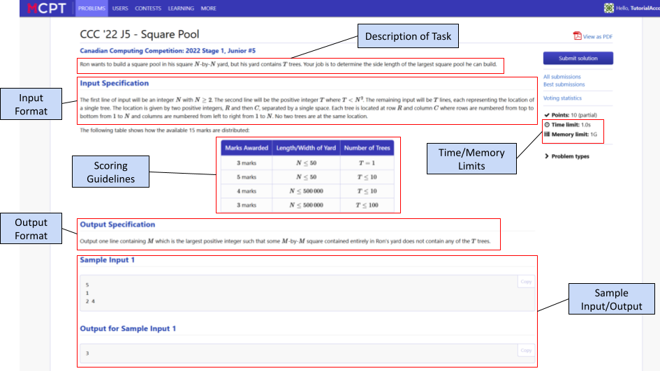 Sample problem page with various elements labelled