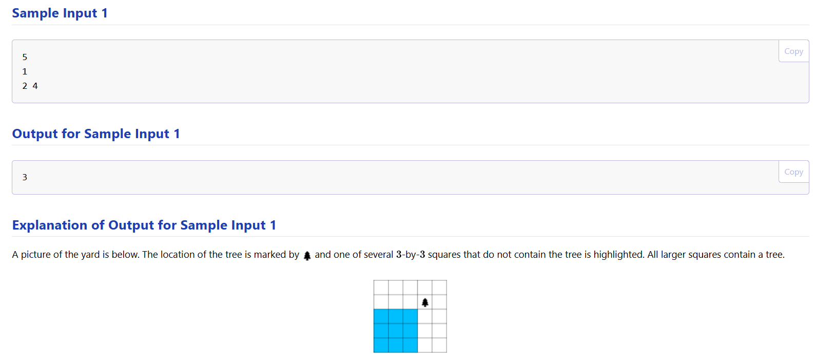 Screenshot of "Sample Input" and "Sample Output" sections of a problem