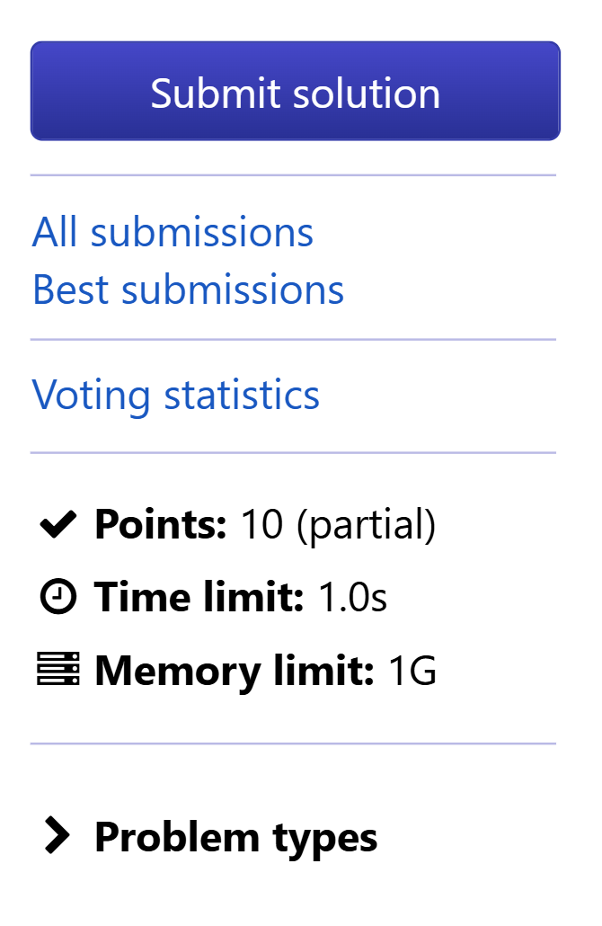 Sidebar of problem page containing submission button and other information